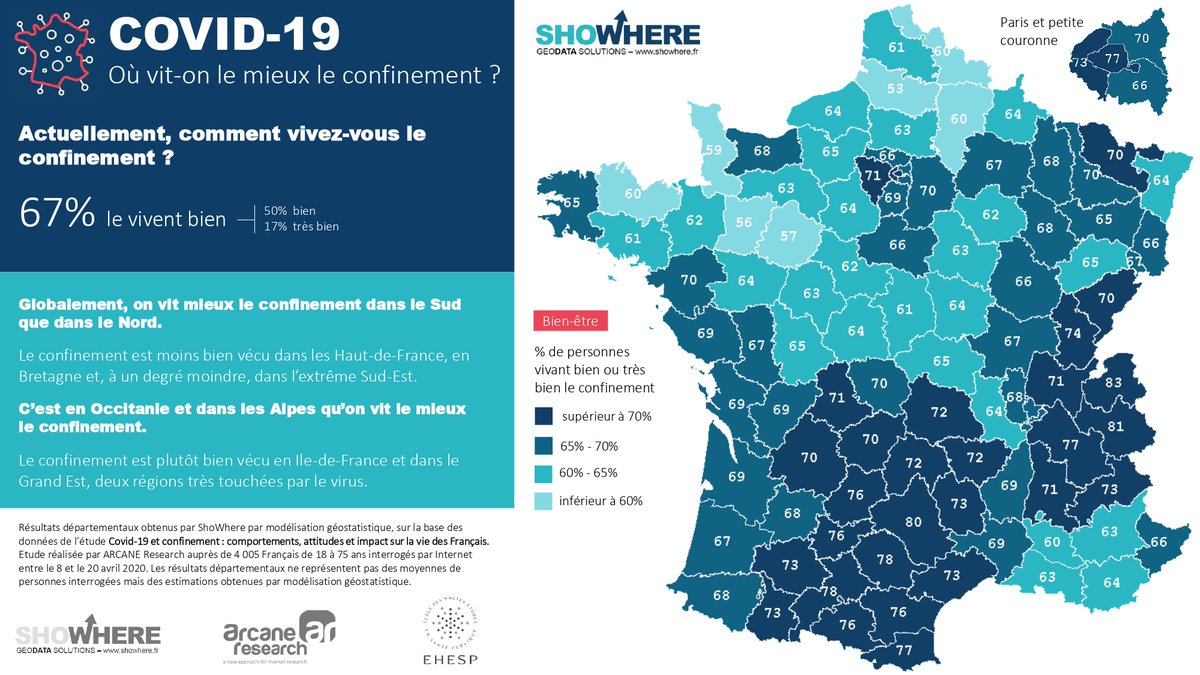 67% des Français déclarent bien vivre le confinement. 

Comment occupez-vous vos journées? #ConfinementJour52  #COVIDー19 #GeoData #COVID19france 
<a href="/ShoWhere2020/">ShoWhere</a>

La carte interactive est disponible juste ici: showhere.fr/projets/covid-…