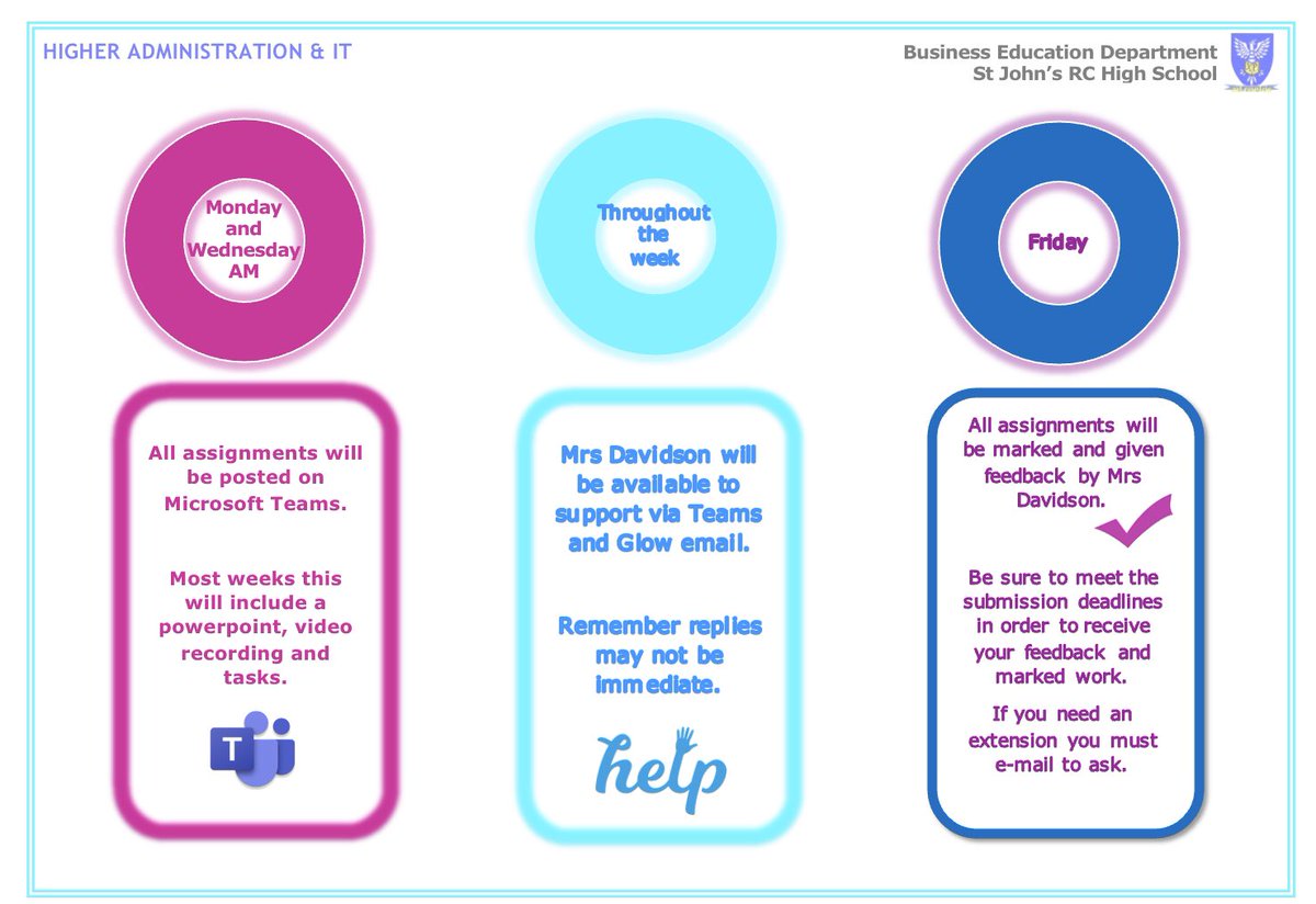 StudiesSt's tweet image. Next up are info sheets for Admin and IT for N5 and Higher. These let you know what to expect on a weekly basis. @StJohnsOfficial #adminandit #onlinelearning