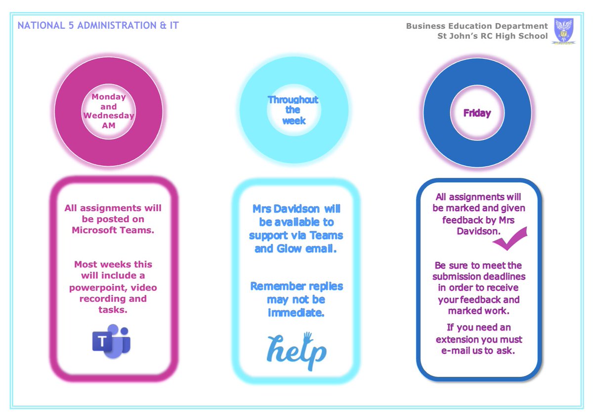 StudiesSt's tweet image. Next up are info sheets for Admin and IT for N5 and Higher. These let you know what to expect on a weekly basis. @StJohnsOfficial #adminandit #onlinelearning