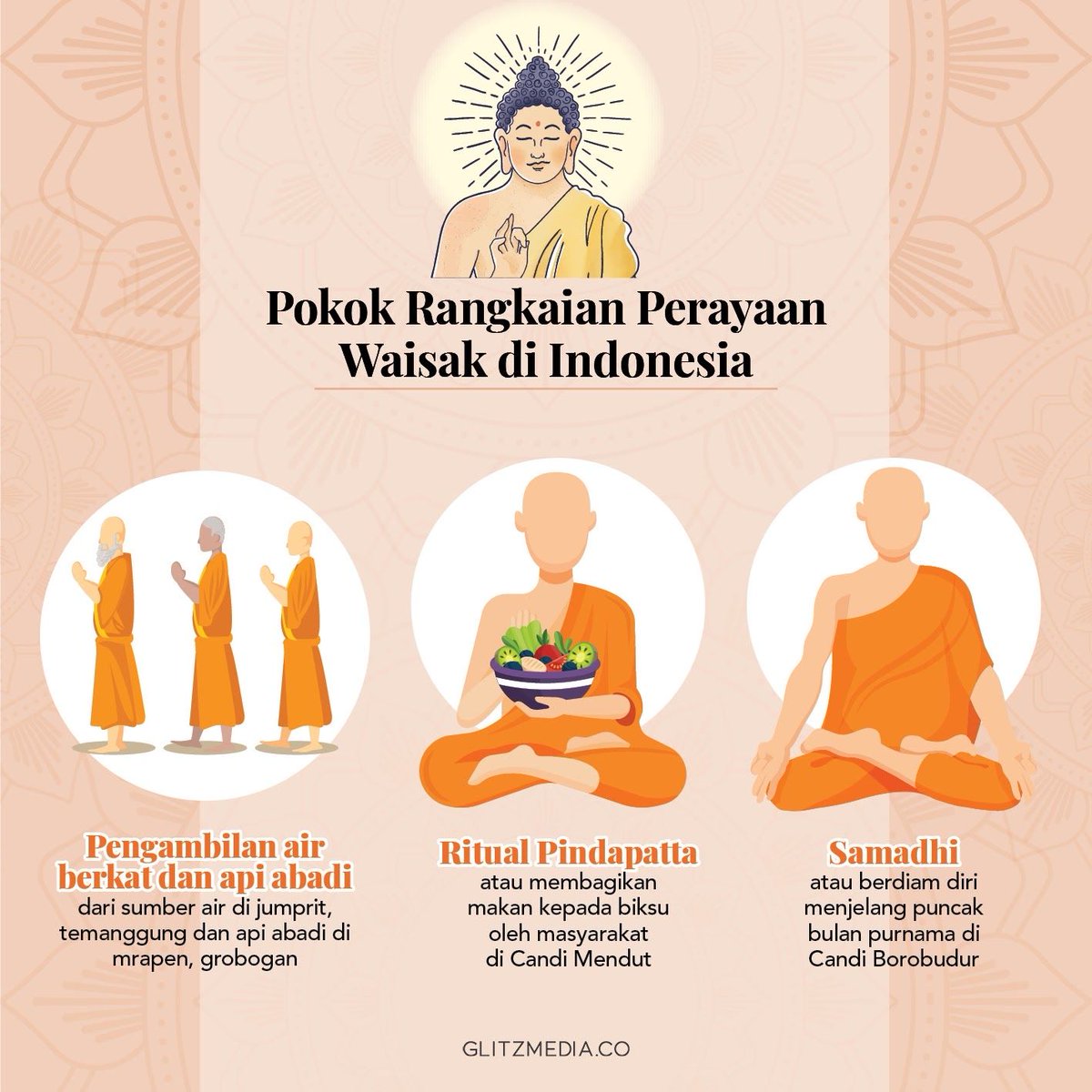 glitzmediaco's tweet photo. Meski dilakukan dari rumah, Hari Raya Waisak 2020 tetap hadir menjadi berkah, damai, dan kebahagiaan.

Sabbe Sattā Bhavantu Sukhitattā. Happy Vesak Day 2564 BE 🙏
—
#GLITZMEDIACO #glitzmedia #happyvesakday  #waisak #HariRayaWaisak #vesakday2020  #waisak2564 #Vesakday https://t.co/EGj4oyQykJ