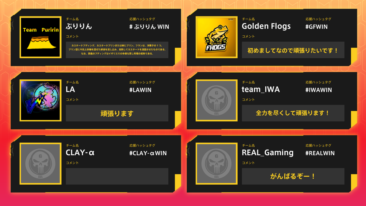 GGL_sub's tweet photo. 【#GGL10 参戦チームリスト②】
前日のリストに引き続き、追加で24チームを紹介いたします!
現在公表済チーム : 48 / 68チーム
【📡9日配信予定URL📡】
https://t.co/2SGnwnKT2d
#GGL #CoDMobile #CoDモバイル大会 https://t.co/fphDfMc31T