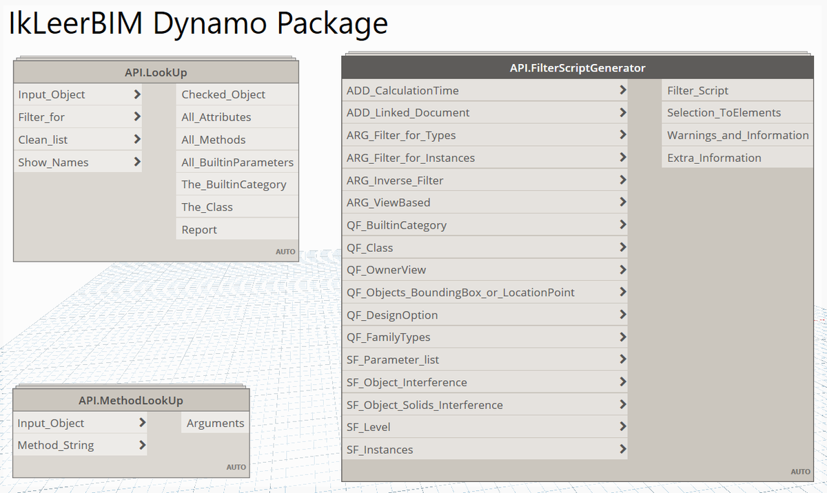 Update IkLeerBIM Dynamo Package
Just added 2 extra nodes: API.MethodLookUp and API.FilterScriptGenerator. And in the extra directory is also an example.dyn file for a Quick start.  bit.ly/2YCVUnz