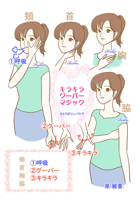 さとう式リンパケア Twitter Search