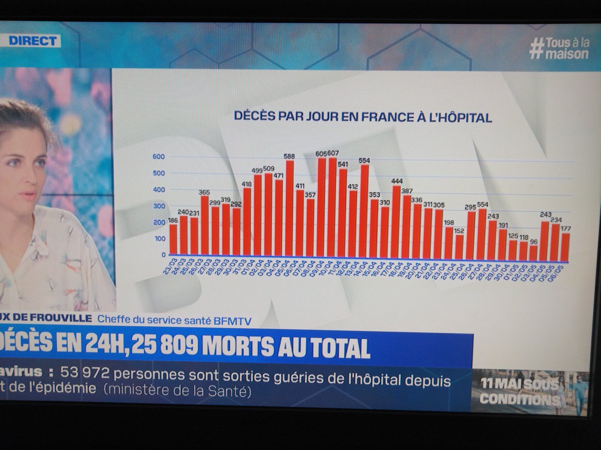 VALET Régis tweet media