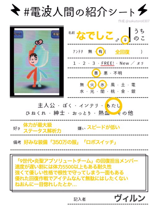 A List Of Tweets Where 骨の王子様3lv てぃーえむん抜殻 Was Sent As 電波フリー 2 Whotwi Graphical Twitter Analysis A List Of Tweets Where 骨の王子様3lv てぃーえむん抜殻 Was Sent As 電波フリー 2 Whotwi Graphical Twitter Analysis