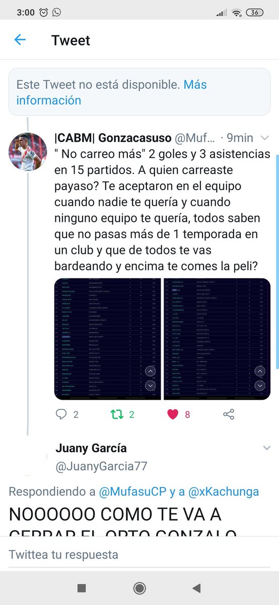 JuanyGarcia77's tweet image. Cuando te comes la película y viene @MufasuCP a cerrarte el orto pasa esto