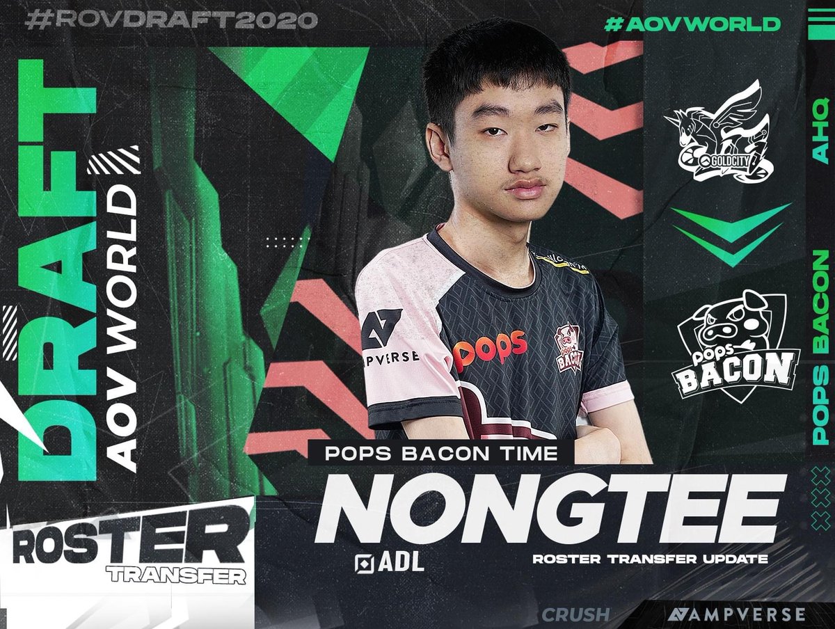 aovworld's tweet photo. 🔥 #OFFICIAL Nongtee ร่วมทัพ POPS Bacon Timeประเดิมรายแรกในช่วงตลาดซื้อขายผู้เล่นของ RoV Pro League ที่เป็นอดีตผู้เล่นพรสวรรค์ของ Workpoint Fighting Fish และ Ahq Esports Club เข้ามาเสริมในตำแหน่งแครี่เลน #ROVDraft2020 https://t.co/tUIbb8SPie