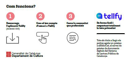 #Bibliotequescat posa en marxa més de 20 #clubsdelectura virtuals on pots trobar:

✔️Informació
✔️Recursos i activitats
✔️Canals de comunicació

1⃣ Descarrega't l'aplicació <a href="/Tellfy_es/">Tellfy</a>
2⃣ Crea un compte
3⃣ Busca la teva comunitat 

👉 bit.ly/3aKHRPf

#Bibliotequesacasa