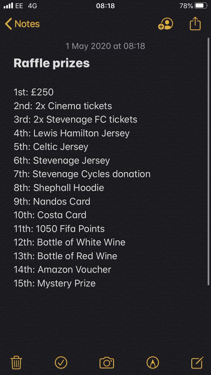 Only 15 teams left to go!!

£5 per team, prizes are listed below - hoping to sell these last few ASAP so we can do the draw this weekend!!