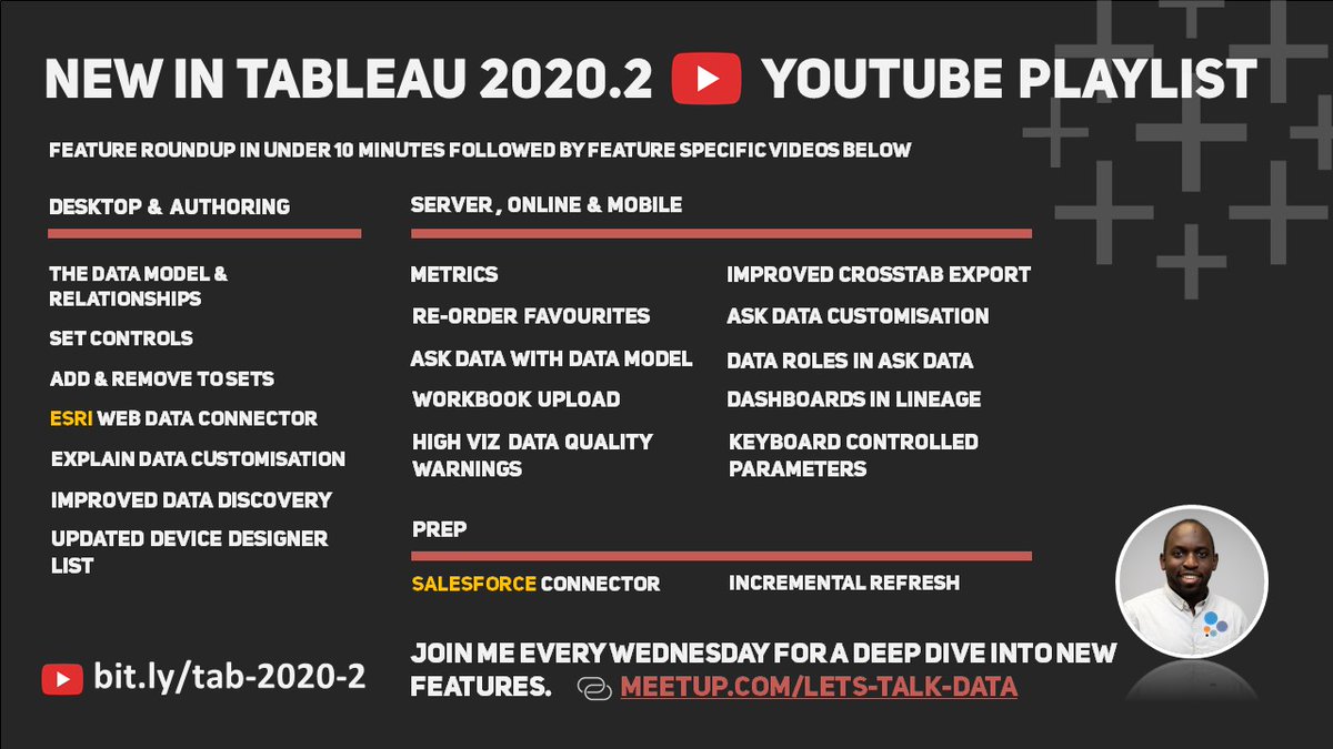 TableauTim's tweet photo. So, @tableau 2020.2 dropped last night and today, I'm pleased to share the biggest playlist yet. I covered new features across Desktop, Prep &amp; Server. 20 videos! &amp; starting next week join me every Wednesday for a deep dive! Videos>>  https://t.co/rgWaGKFi3m https://t.co/RMBHDw5ef3