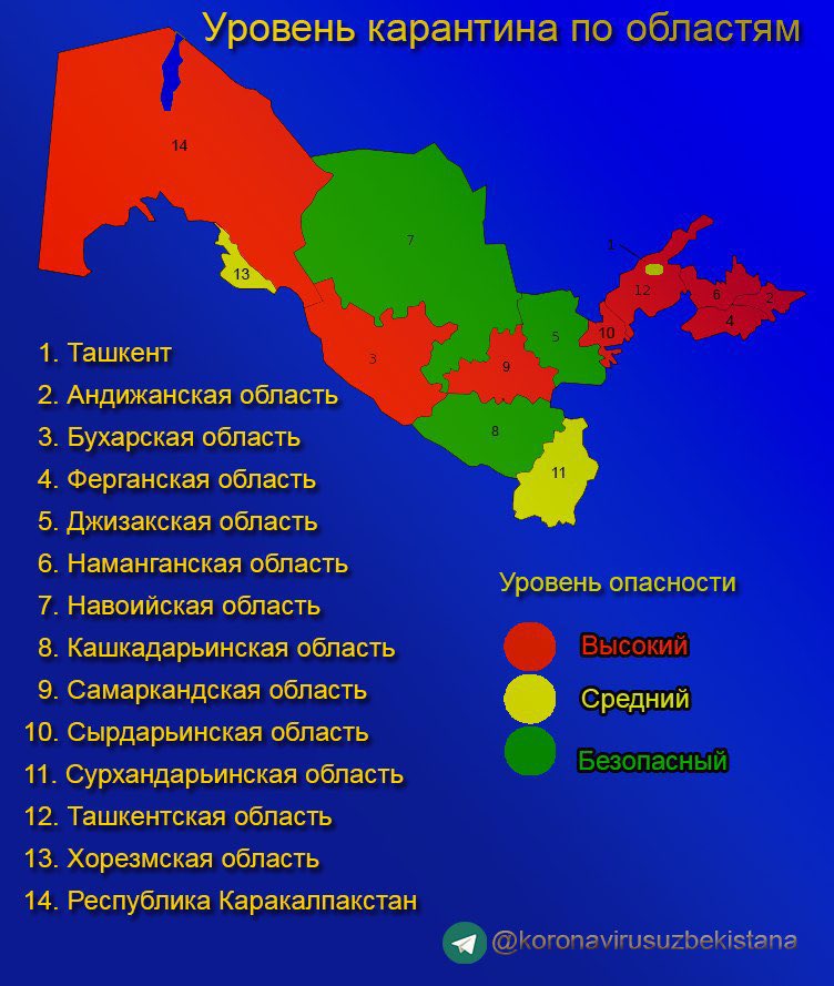 Uzbekistan_New's tweet photo. Как мы видим по таблице уровня карантина по областям, город Ташкент каким то образом попал в желтую зону)) https://t.co/FbcQZRRwxf
