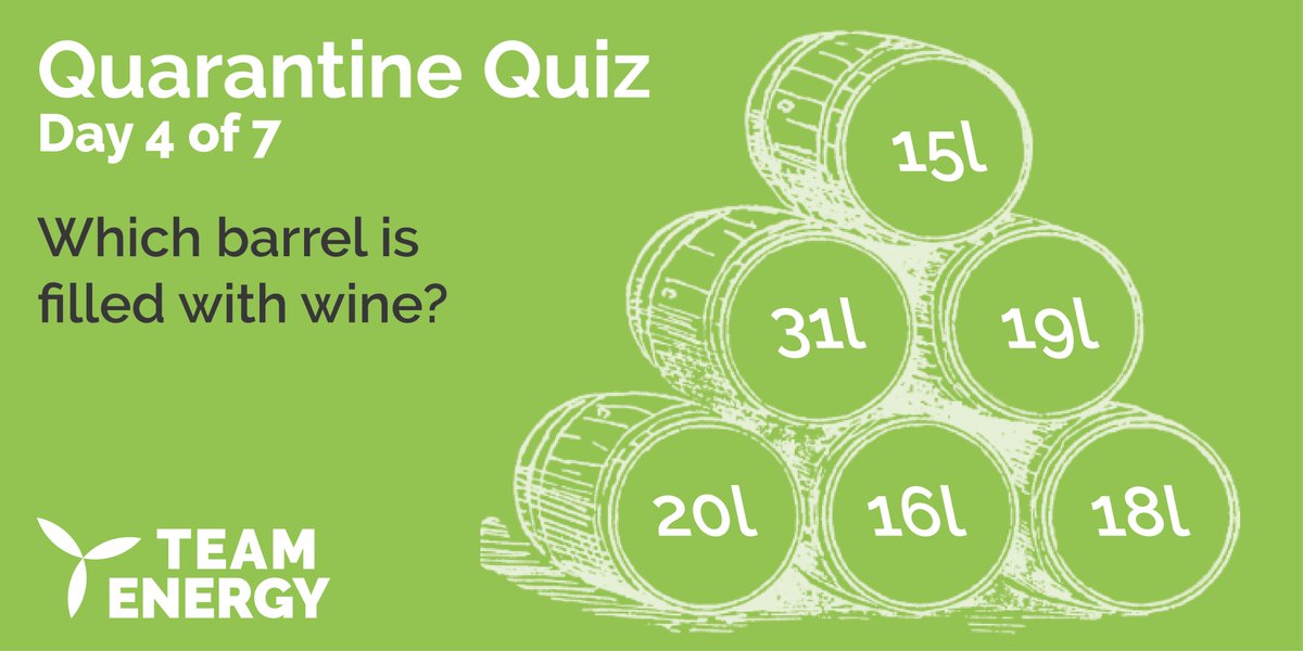 Can you guess which barrel contains the wine? Full question and details at team-energy.nl/quiz