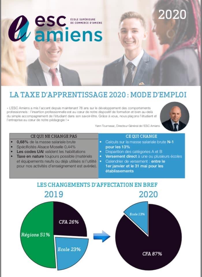 EscAmiens's tweet photo. 🚨 Avant le 31 mai 2020

Versez votre solde de taxe d’apprentissage (13 %) directement à l’ESC Amiens. 
Votre contact : emmanuelle.delaviere@esc-amiens.com https://t.co/EnOCFGAwCl