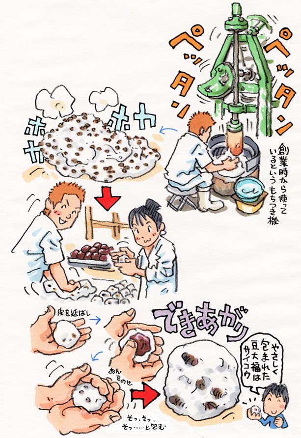 Twoucan 豆大福 の注目ツイート イラスト マンガ