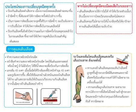 Turn On Dark Mode tweet media