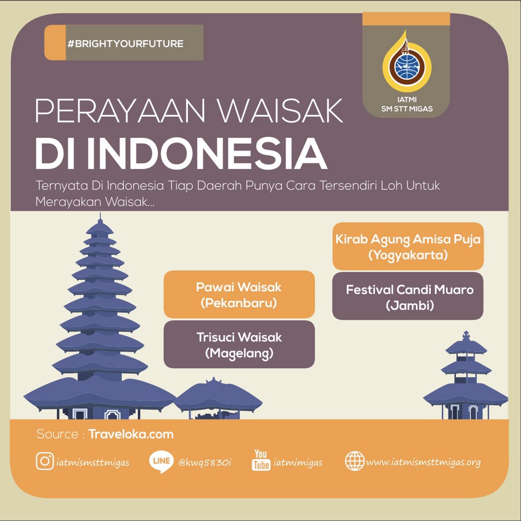 IATMISMSTTMIGAS's tweet photo. [HARI RAYA WAISAK 2564 BE]
.
Sotthi Hotu🙏🏻
.
Kami segenap pengurus IATMI SM STT MIGAS Balikpapan mengucapkan Selamat Hari Raya Waisak 2564 BE bagi seluruh umat buddha yang merayakannya. Semoga kita selamanya dalam kebahagiaan dan bebas dari segala kebencian dan permusuhan. https://t.co/dhI7aWmnL0