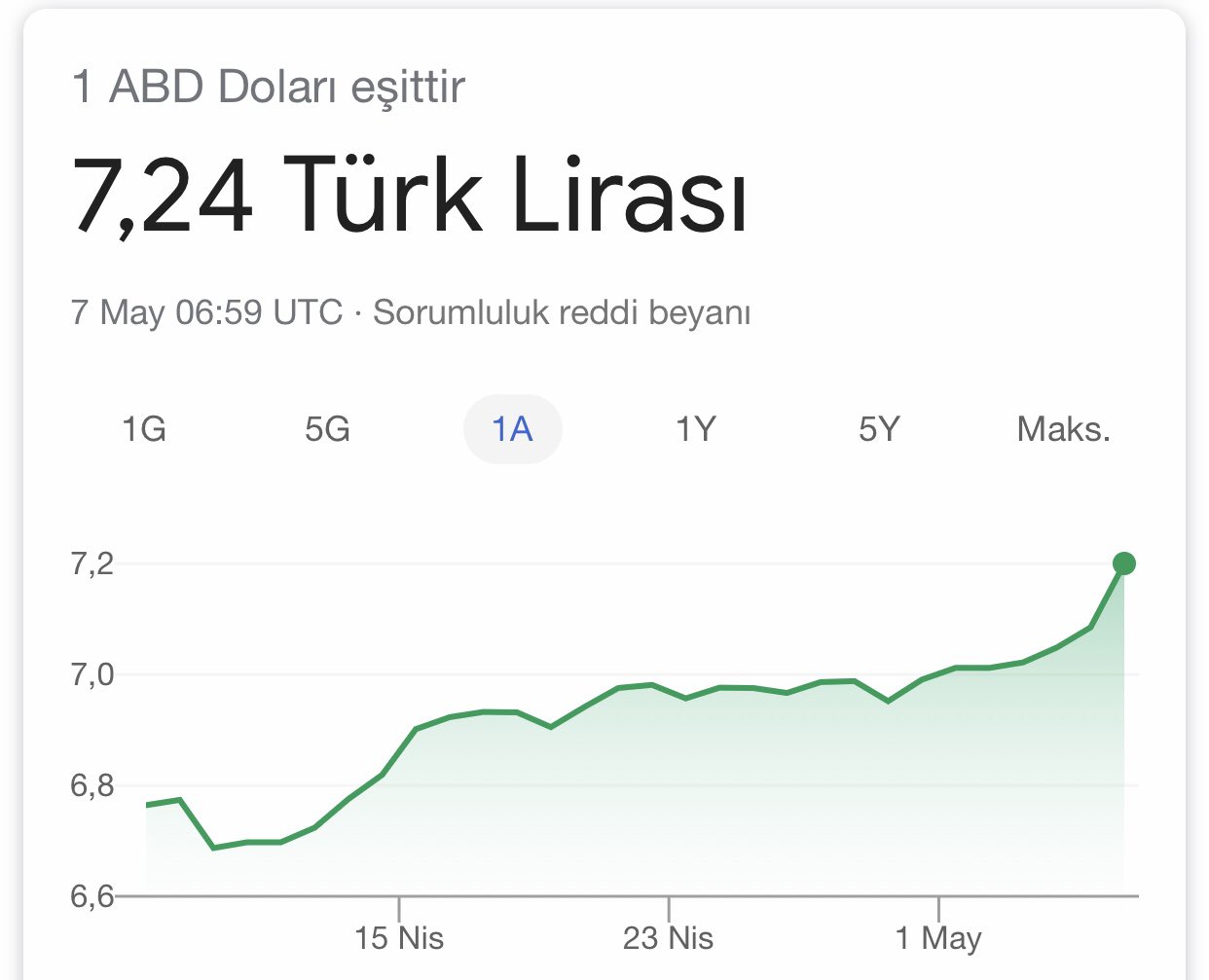 Burak Aksak On Twitter Bittim Gozun Aydin Bittim Helal Olsun Ugrunda Harcadigim Yillar Haram Olsun Https T Co Bjpule1aff Twitter Burak Aksak On Twitter Bittim Gozun Aydin Bittim Helal Olsun Ugrunda Harcadigim Yillar Haram Olsun Https T Co Bjpule1aff Twitter