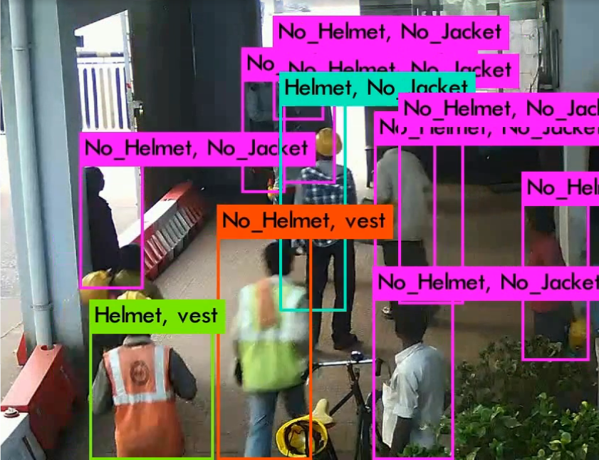 UncannyVisionAI's tweet image. Using the AI based Video Analytics technology, we are monitoring the “New Normal” which include:
#SocialDistancing
#PPE (Personal Protective Equipment) guidelines
#CrowdMonitoring