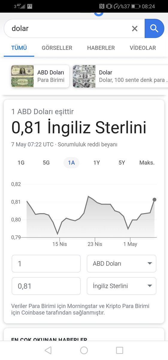 Google a sadece dolar yazınca şöyle bir sey çıkıyor