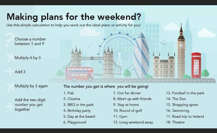 Girlw0ndr's tweet photo. Morning! 
Love this! Saw it over on FB, created by the Met police.
Where are you going this #BankHoliday weekend? 🤔 
#StayHome #staysafe #lockdownuk https://t.co/bLmYqh7CbM