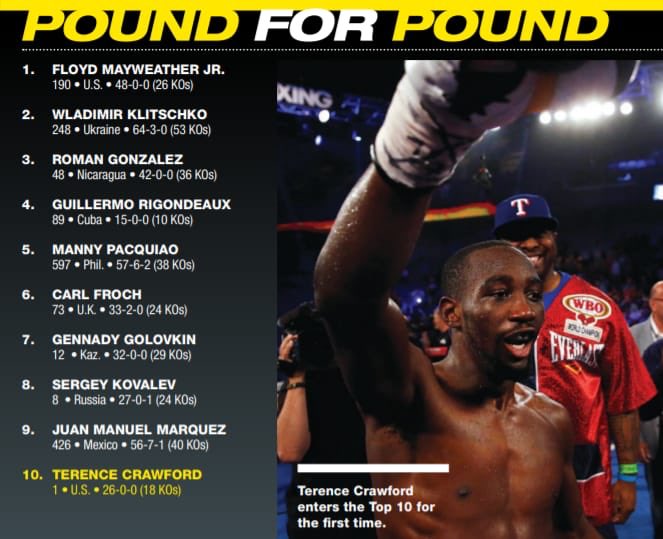 Carl Froch MBE tweet media