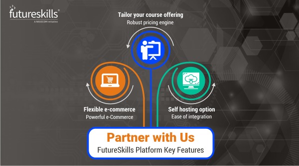 nasscomfs's tweet image. Still thinking to become part of the #NASSCOMFutureSkills Partner Ecosystem? Be amongst the few content providers in India offering learning programs mapped to industry recommended &amp;amp; validated courses. Does that sound appealing? Register here: bit.ly/2wCuUZC 

@pragmacs