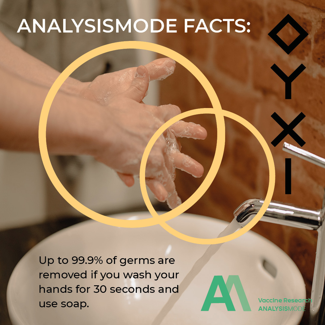 AnalysisMode tweet media