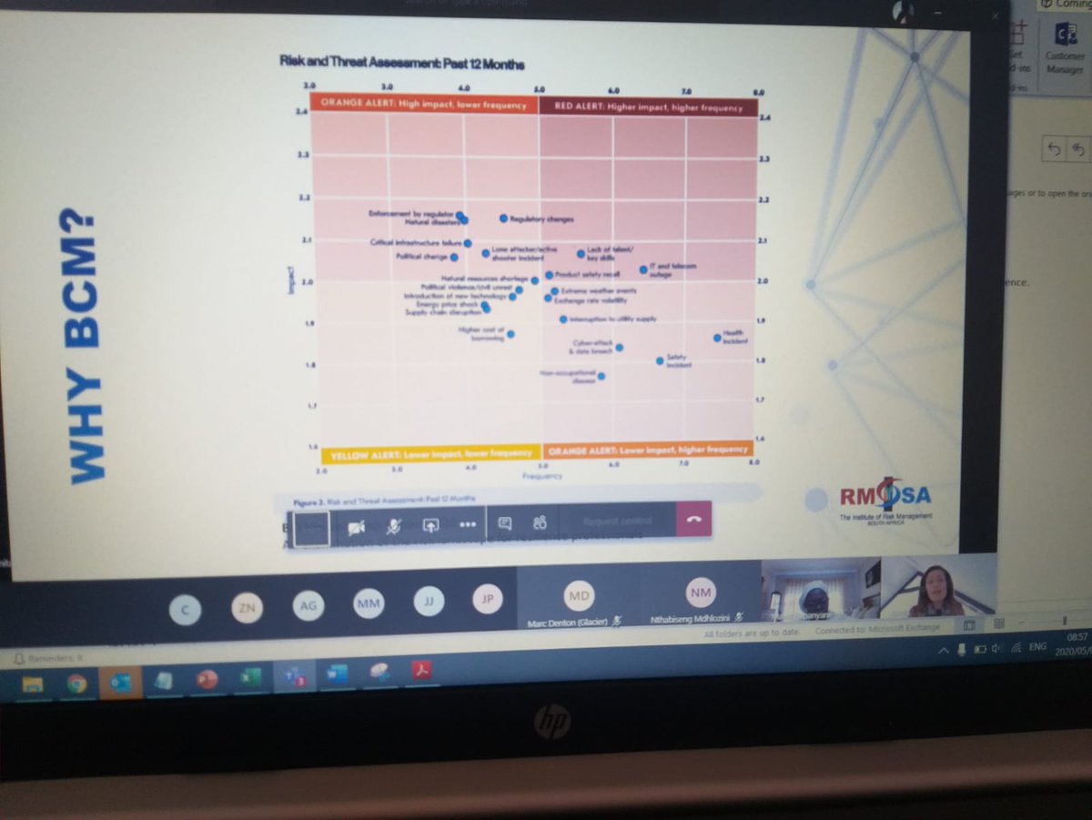 IRMSAInsight's tweet photo. IRMSA's very first e-learning successfully going live now. Join us for the next session to fill your knowledge tank up: https://t.co/AgqVIH5Tsm.

#IRMSAGoesDigital #Training #Live #Webinars @Junesy87 https://t.co/VOIp1NIpcA