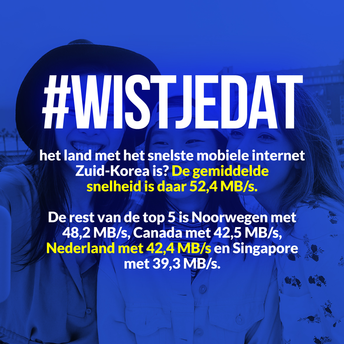 BlueBirdMedia's tweet photo. #Wistjedat het land met het snelste mobiele internet Zuid-Korea is? De gemiddelde snelheid is daar 52,4 MB/s.

De rest van de top 5 is Noorwegen met 48,2 MB/s, Canada met 42,5 MB/s, Nederland met 42,4 MB/s en Singapore met 39,3 MB/s. https://t.co/Ay9HezgBE7