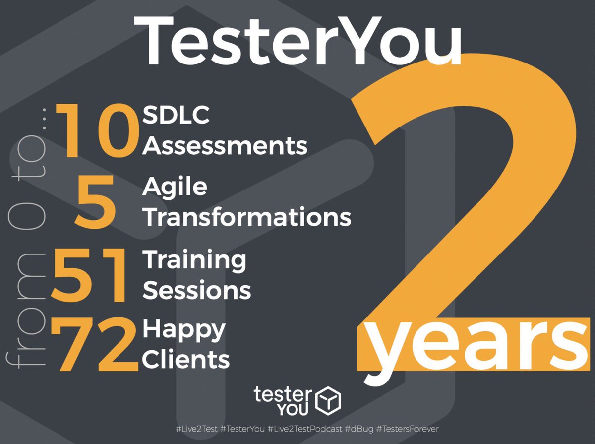 TesterYouHQ's tweet photo. “Not everything that counts can be counted, and not everything that can be counted counts.” -Albert Einstein
Thanks to our followers and clients for their support. 🏆🎯🔍
#TesterYou #FromZerotoHero #Live2Test #KeepTesting #TestingForever #SoftwareTesting #QualityAssurance https://t.co/PnbJvtj1v9