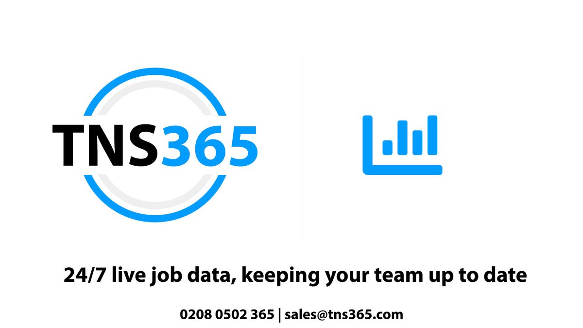 Whilst TNS 365 are handling your calls, our custom-built live system lets your team view job data, who's allocated, what the ETA is, completion details, job photos and more - whenever you want, 24/7. With easy one-click access to reports to help with key areas of your business.