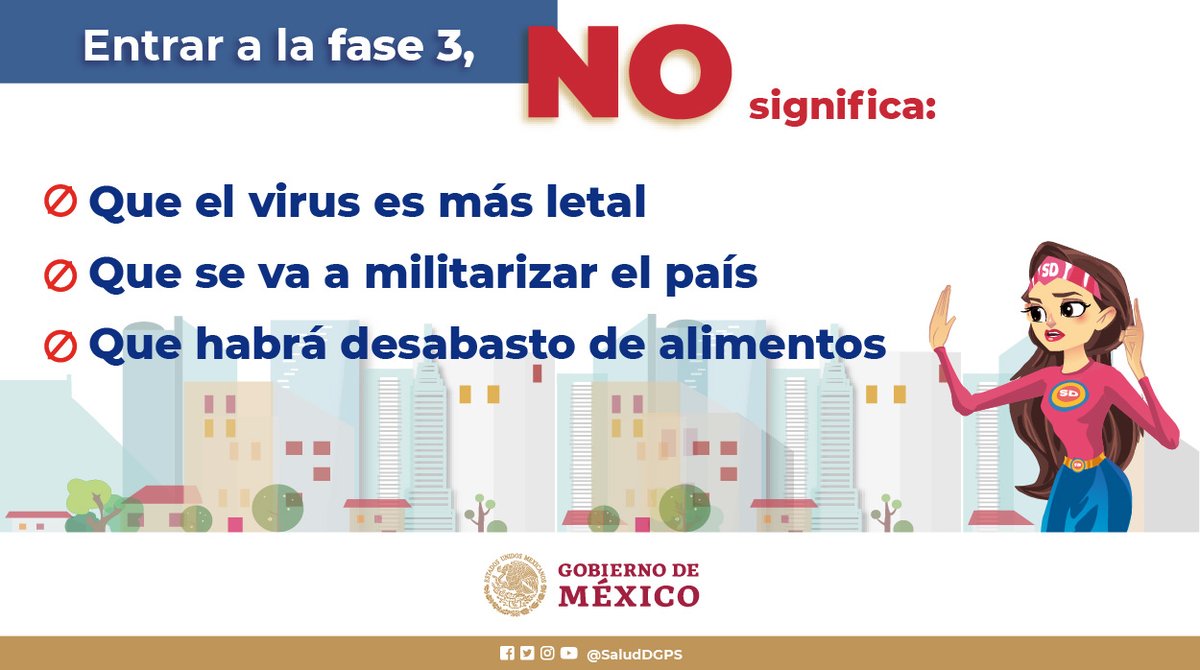 SSalud_mx's tweet photo. Ya estamos en la #Fase3 de la pandemia, pero… ¿Sabes qué significa o qué implica? @SusanaDistancia te explica. #QuédateEnCasa #UnidosSaldremosAdelante https://t.co/LFFPRRxXVs