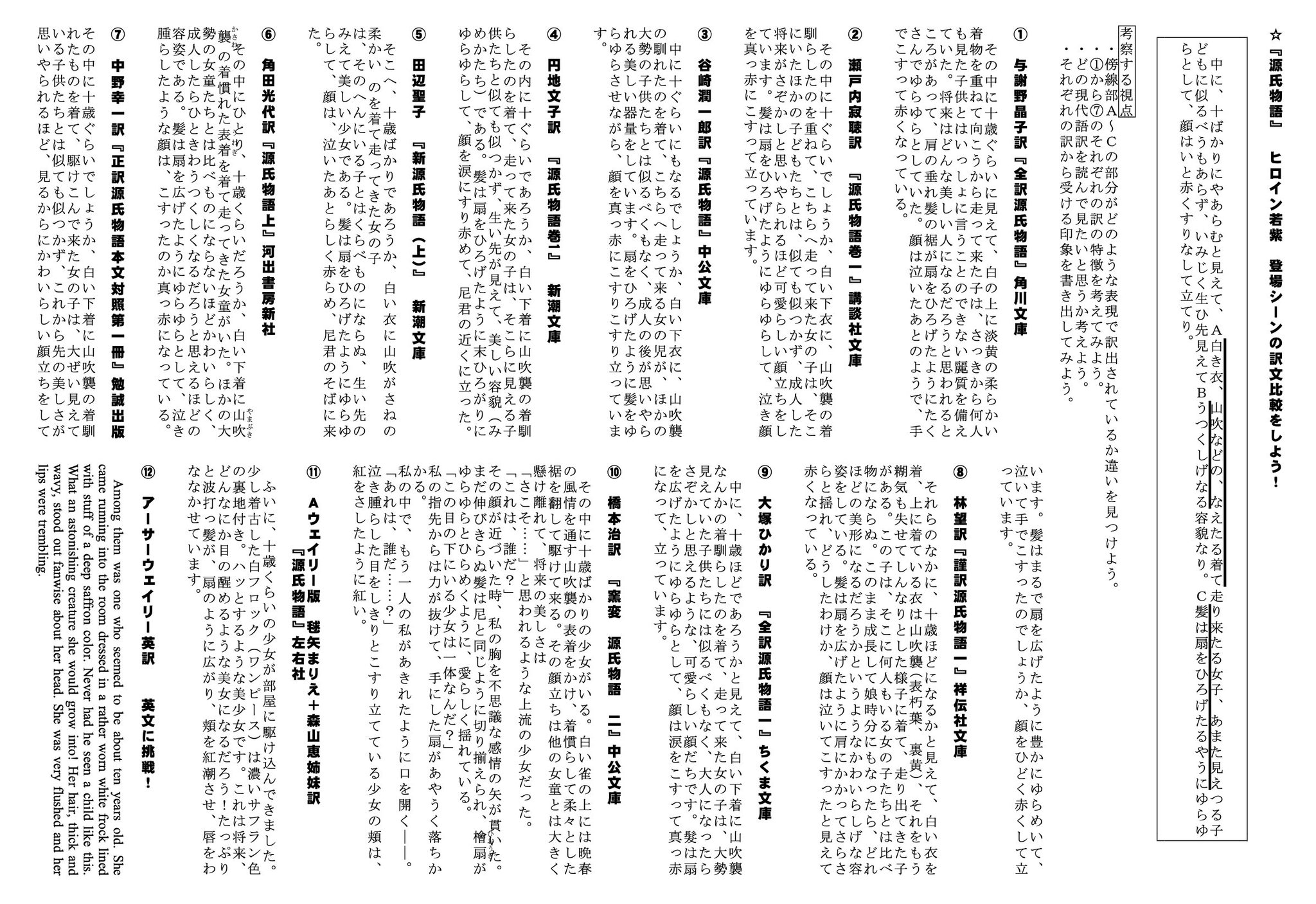 ひつじ さらに訳を追加できました よければ 若紫登場シーン現代語訳12種 敬称略 与謝野晶子 瀬戸内寂聴 谷崎潤一郎 円地文子 田辺聖子 角田光代 中野幸一 林望 大塚ひかり 橋本治 11毬矢まりえ 森山恵 12アーサーウェイリー ひつじ さらに訳を追加できました よければ 若紫登場シーン現代語訳12種 敬称略 与謝野晶子 瀬戸内寂聴 谷崎潤一郎 円地文子 田辺聖子 角田光代 中野幸一 林望 大塚ひかり 橋本治 11毬矢まりえ 森山恵 12アーサーウェイリー