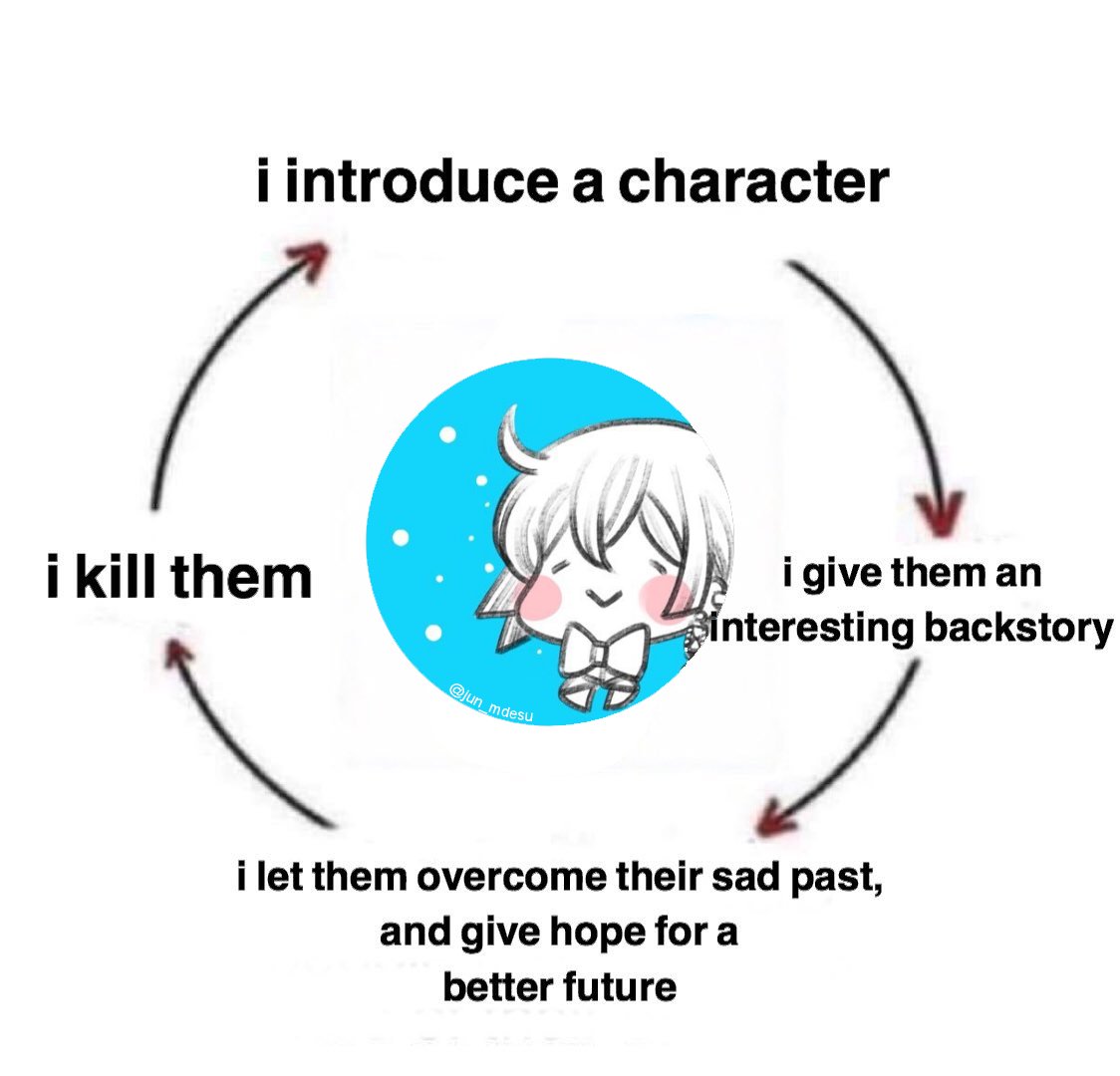 laesterlia's tweet image. стоит ли мне извиниться.