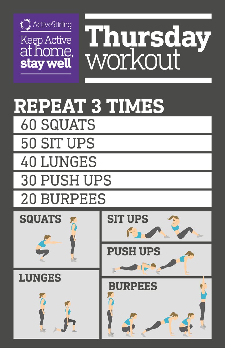 activestirling1's tweet photo. Welcome to today’s workout – the fourth of our seven day workouts! 
 
Try one a day and post your results, comments, pics and films here to let us know how you got on.

#7dayworkout #Thursday #Workout #KeepActiveAtHome #StayWell

Stirling Council https://t.co/z0539ixPyy