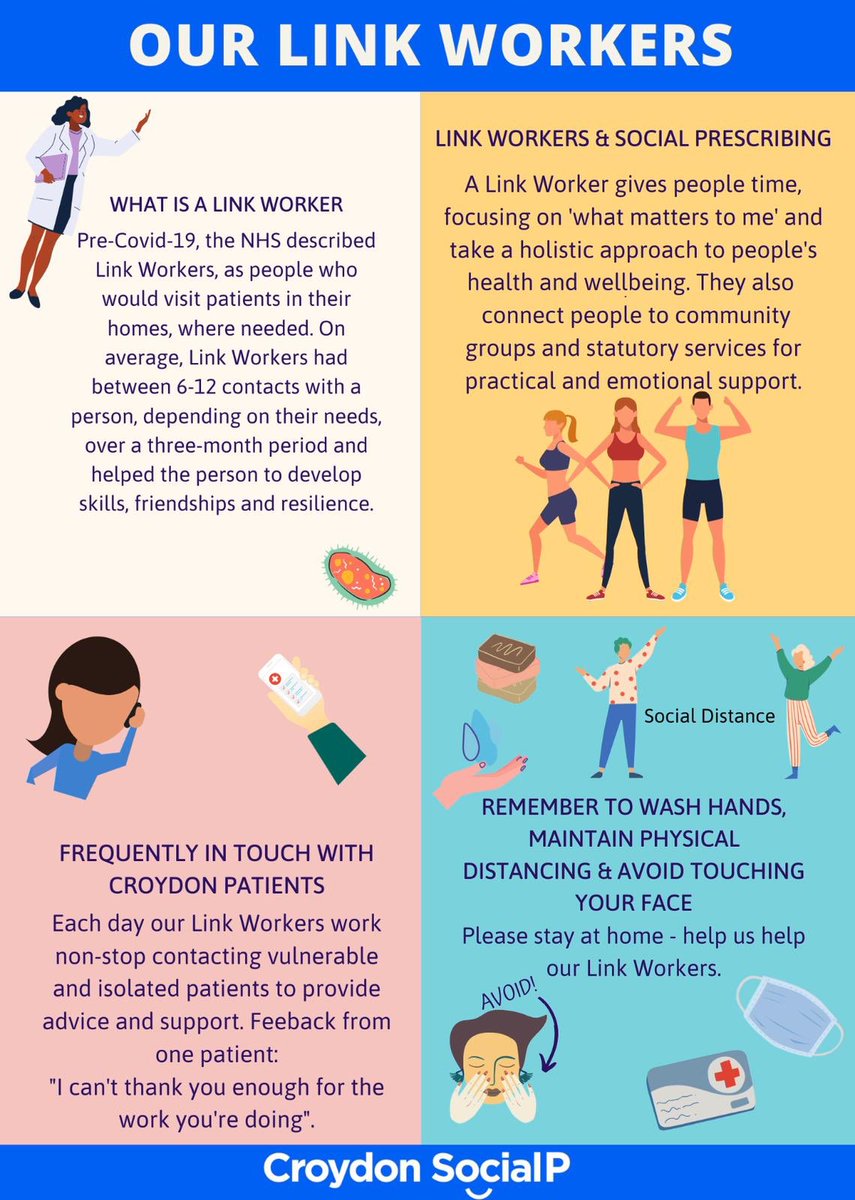 Small insight into a day in the life of a Social Prescribing Link Worker. #linkworkerchat #socialprescribing