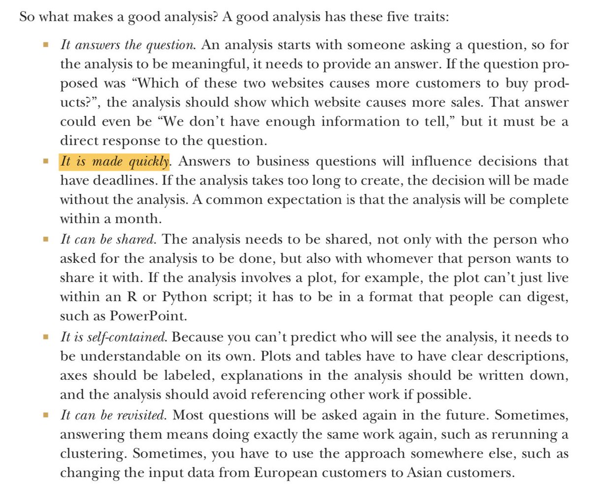 Thanks to @DataPhilly for hosting! @robinson_es and @skyetetra have a great description what makes a good analysis in their DS book (shown below). Check it out if you want to know what data scientists and analysts do. Obligatory siuba link: github.com/machow/siuba