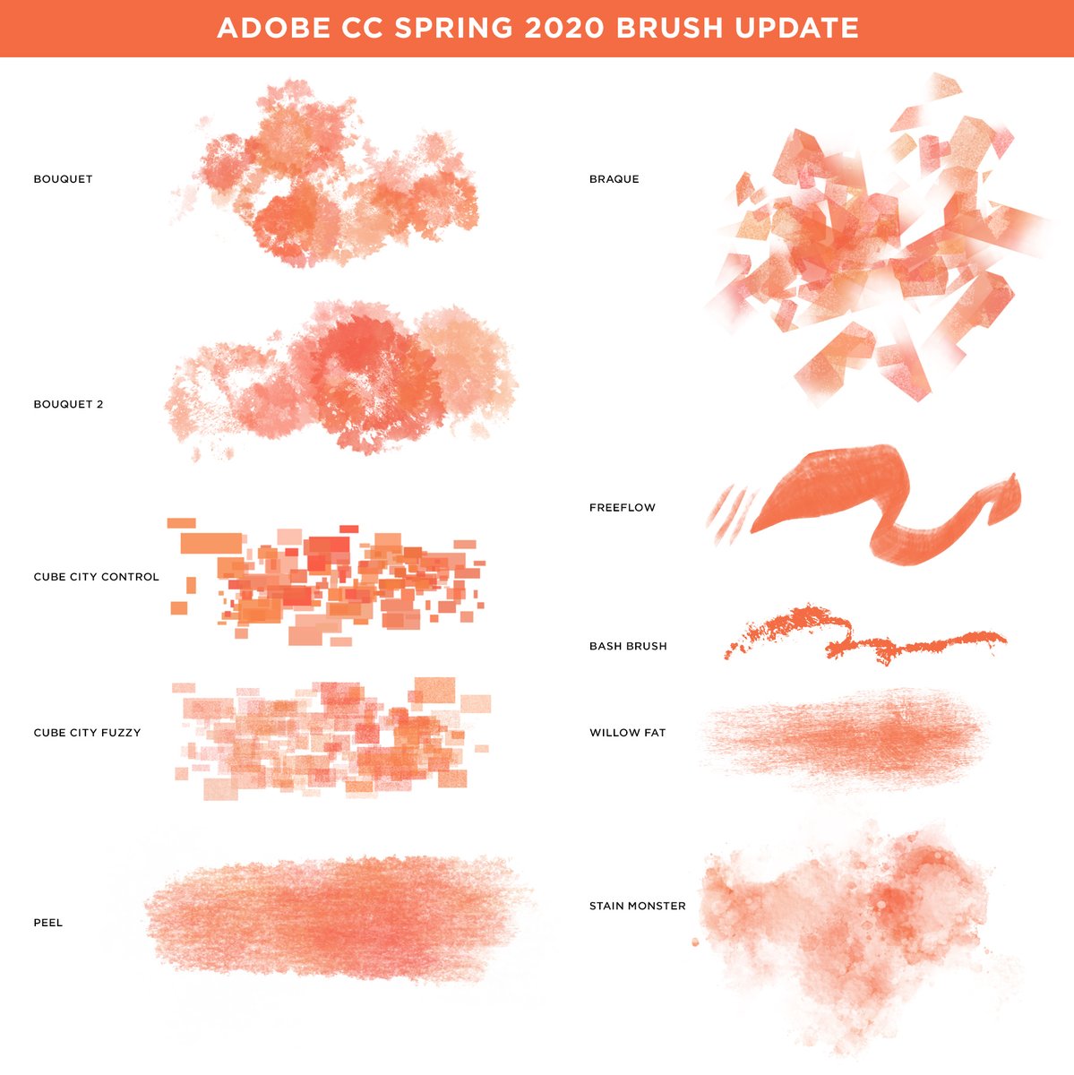 kyletwebster's tweet photo. I had it confirmed today that the Spring brush update for #Photoshop CC is live all around the world now (not just U.S. and Canada). Go get them here: https://t.co/cRtjNTOgUA https://t.co/qcPevqIh4d