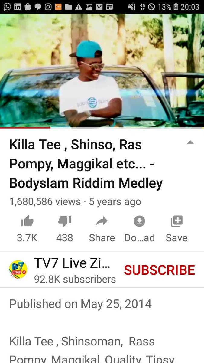 Bodyslam riddim is one of my all time favorite Zimdancehall riddims

Maggikal- Unoda zvinhu was my song on this riddim.. what was yours?

#TBT