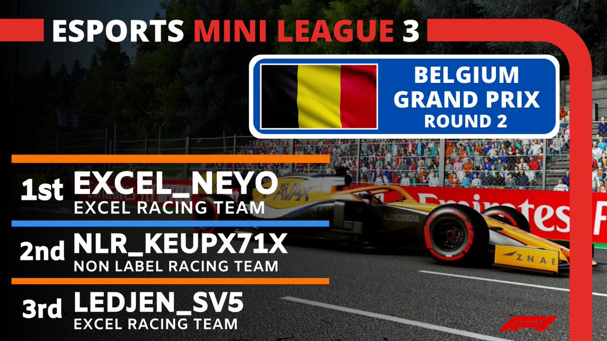 CTChampionship_'s tweet photo. @Excel_Neyo took the victory in Round 2 League 3 π @KeupJanssen1 took 2nd with @ledjen__sv5 taking 3rd π @EsportsMini #esports #EML9 https://t.co/PyG0l5SnSF