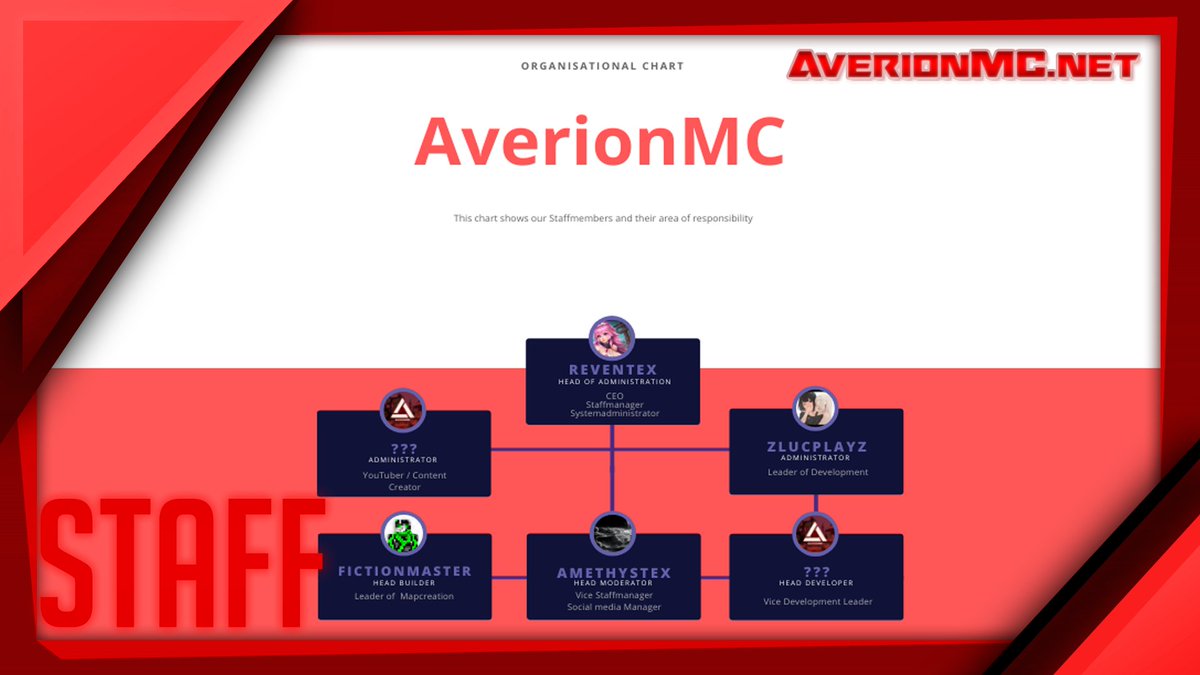 AverionMC's tweet photo. ♦️ Information × Our Leadership ♦️

More information: https://t.co/9i4Ri0H1Uv 😊 https://t.co/M4ivLoVGkJ