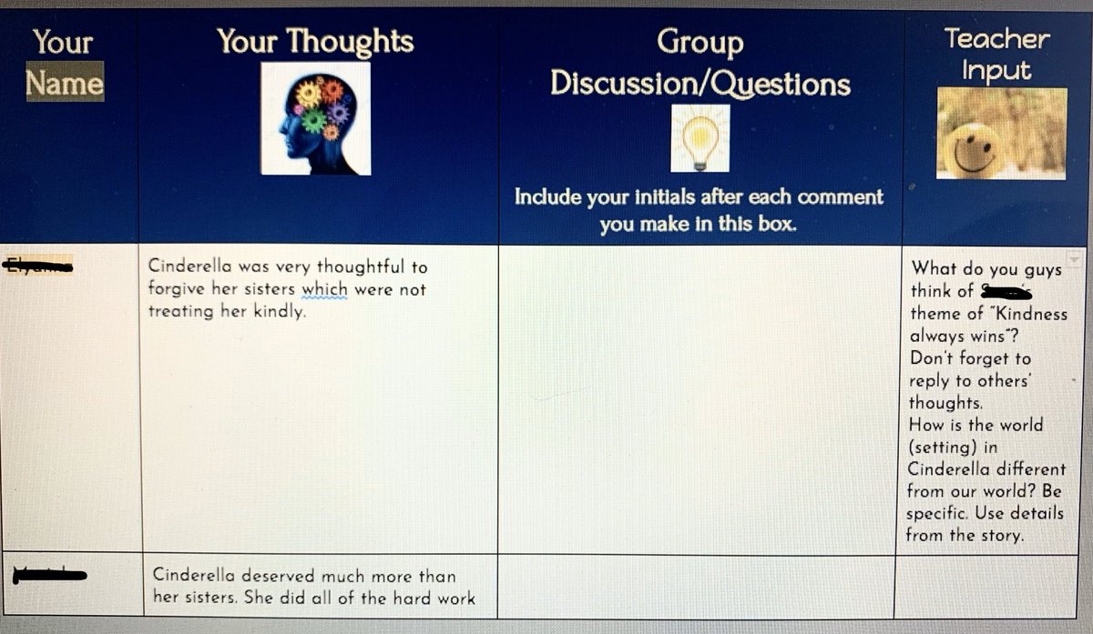 eboorNJ's tweet image. Mrs Strauss’s and Miss Boor’s students @HowellTwpMSS interact and collaborate by discussing/creating questions with their classmates in their Fantasy Story Clubs. @jlosinger #HTPSremotelearning #Howellreads #HowellHuskies 📚 ✏️