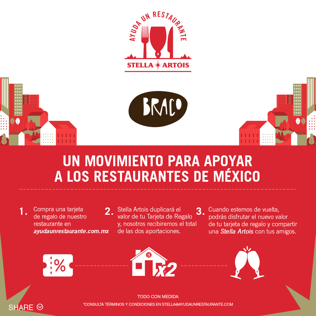 Braco - Brasa y Comal - tweet media