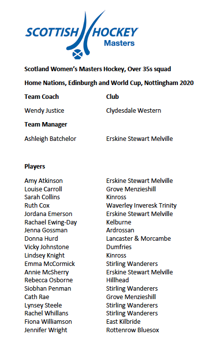 ScotlandMaster1's tweet photo. Well done to everyone selected for the 35s this year....
@LandMHockeyClub @dumfrieshockeyc @SW_Hockey_Club @HillheadLadies @EKHockeyClub @rottenrowhockey https://t.co/dkicMdp2nU