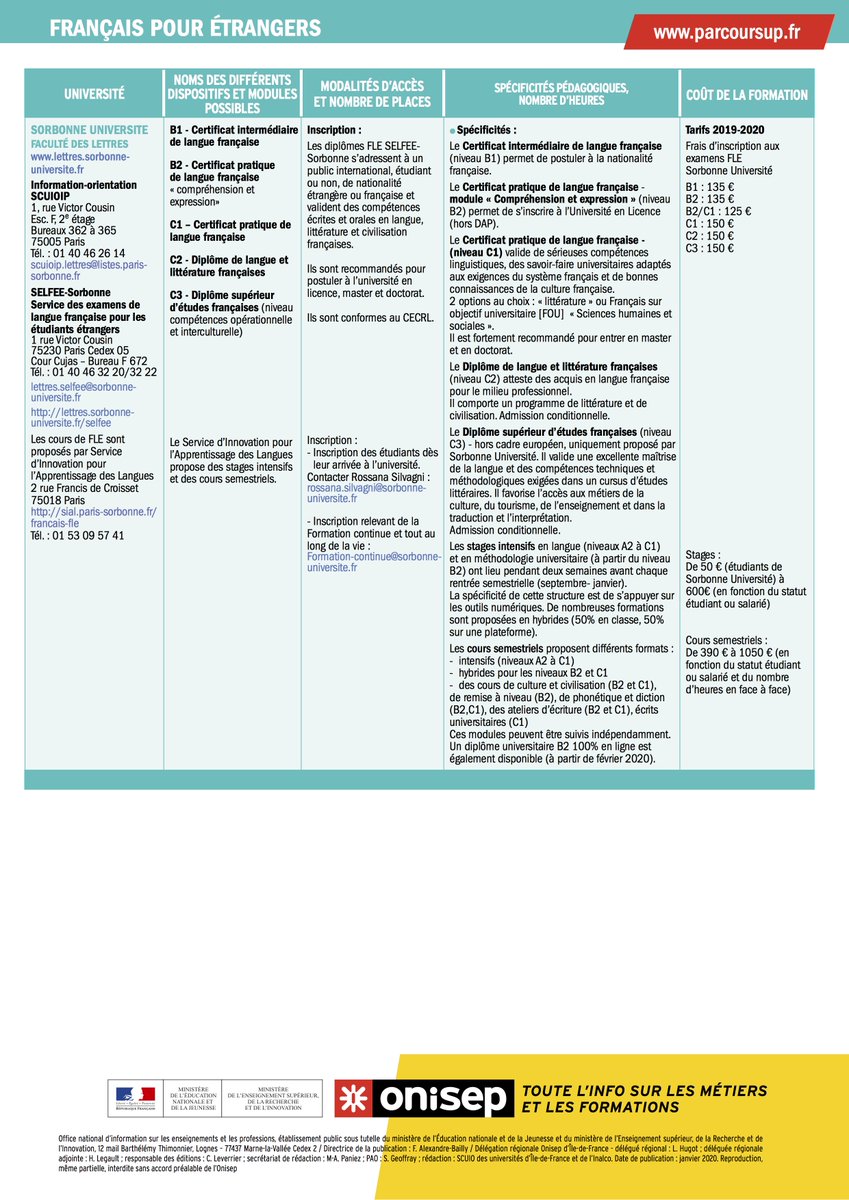 Ami フランス語 Fle 読み書き講師 イル ド フランス地方の7大学 パリ市内 郊外 が提供するフランス語 コースでは 大学独自が発行する フランス語学習の 学位 Du Diplome Universitaire Du Dufle Dulf Dulcif Duef等 を取得する