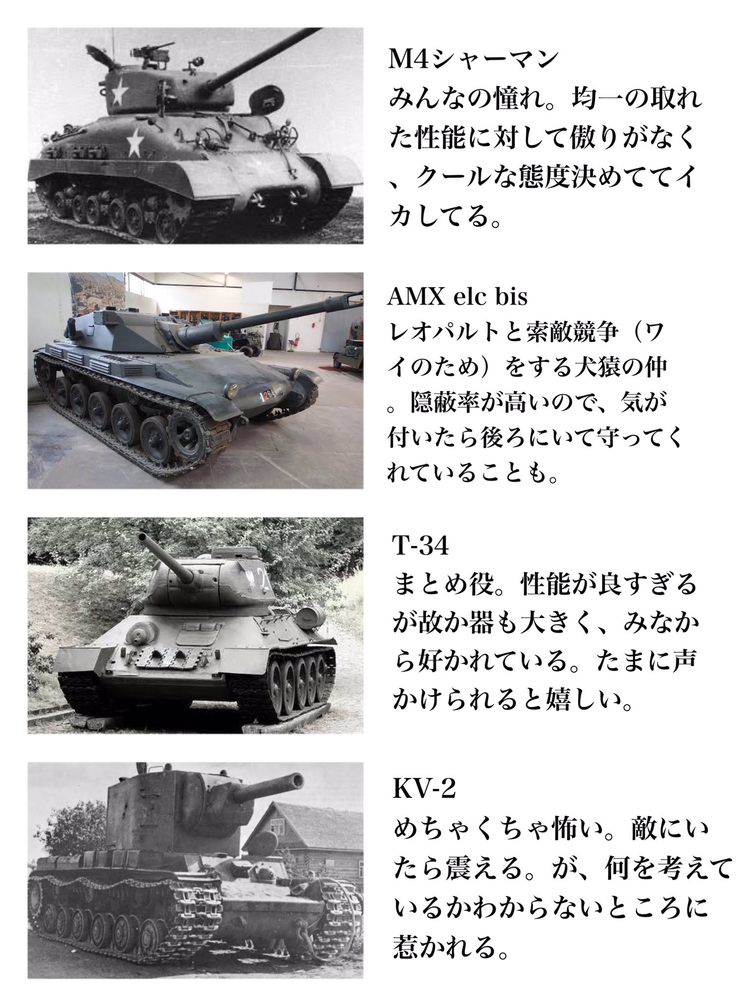 勝木杏吏 Anri Katsuki Twitter पर 戦車の相関図を今更ながら作りました 可愛いかなと思い一人称はワイにしました T Co Cndhndplft Twitter