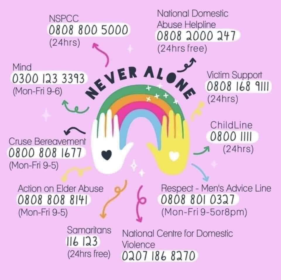 Help for those struggling in the pandemic. <a href="/RebeccaKJarvis/">Rebecca Jarvis</a> <a href="/FaySibley/">Fay</a> <a href="/aileenj_HIN/">Aileen Jackson</a> <a href="/lydiadavies97/">Lydia Davies</a> <a href="/HINSouthLondon/">Health Innovation Network South London</a>