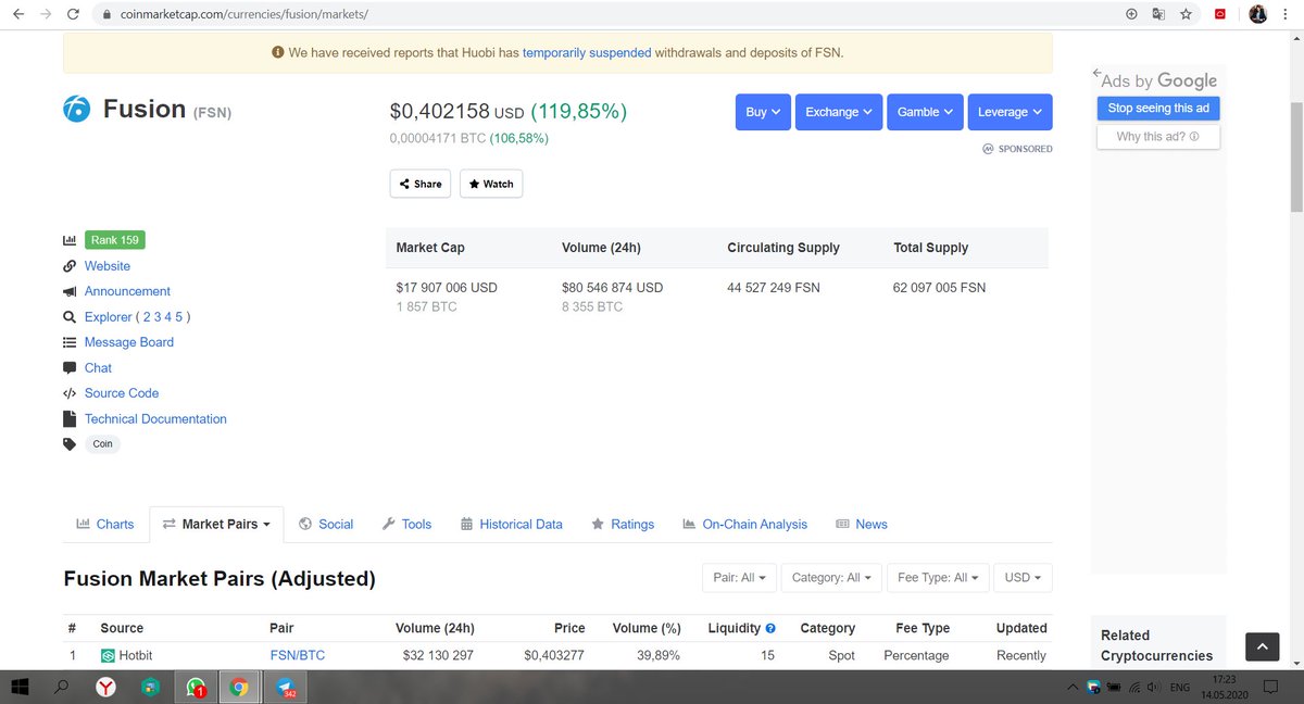 LuckyBenefactor's tweet photo. 14.05.2020 (for the history)

I think Fusion should be more famous and successful. Very soon, the functions that the project offers will be applicable. And now FSN is in 159th place in CoinMarketCap..
On the way to the top 10 CMC.

#FSN #FusionFoundation #DCRM #FSNtop10CMC https://t.co/ls74IGz5iI