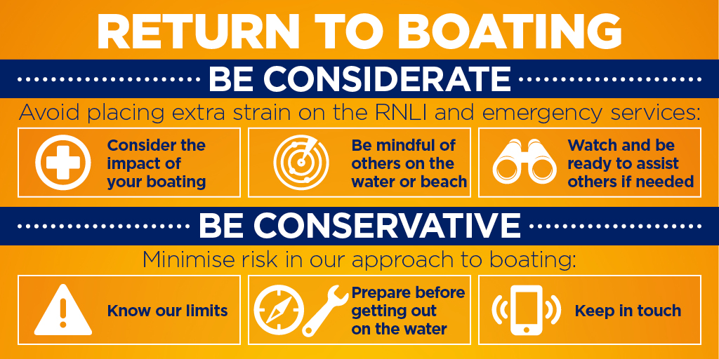 RYA's tweet photo. Looking to get out on the water?  Then don’t forget to follow some simple guidelines to keep yourself and others safe, as we return to boating.  For more ‘Return to Boating’ advice and guidance visit https://t.co/e2374hayNs @RYA #returntoboating https://t.co/Awo7OhyW1t