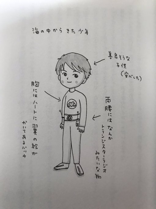 初回限定お試し価格 アミ小さな宇宙人 イラストさくらももこ Heirloomedblog Com